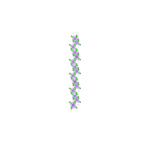 Crystal structure of KNa4Cl5 (trigonal, R-3m (No. 166))