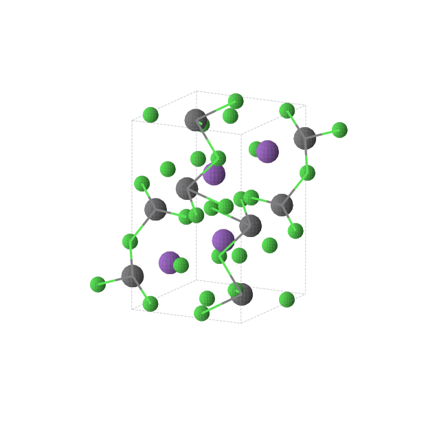 Crystal structure of KPb2Cl5 (monoclinic, P21/c (No. 14))