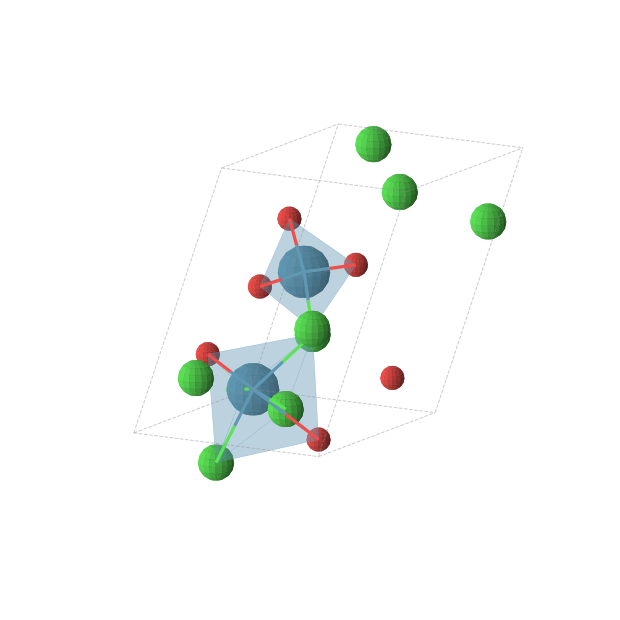 Crystal structure of Cl10O8Re4 (triclinic, P1 (No. 1))