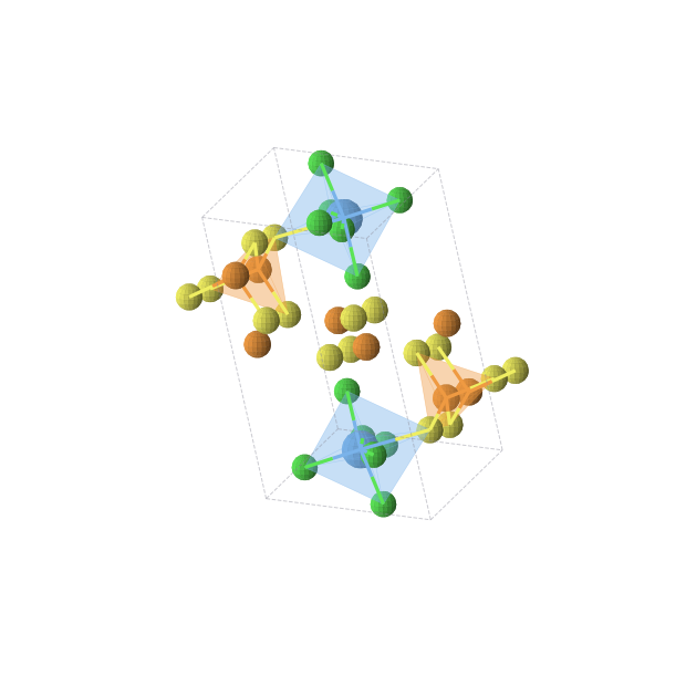 Crystal structure of Cl10P8S12Ta2 (triclinic, P-1 (No. 2))