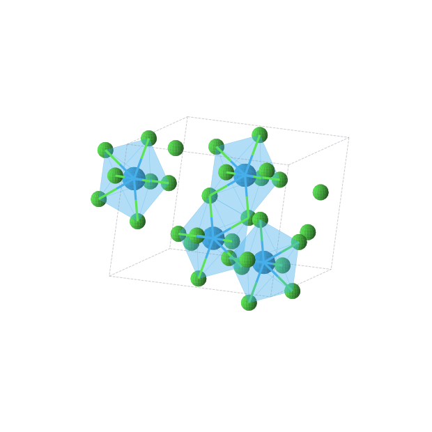 Crystal structure of Cl10Pa2 (monoclinic, C2/c (No. 15))