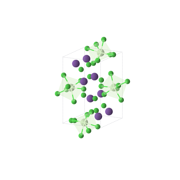 Crystal structure of Cl20Pr4Rb8 (orthorhombic, Pnma (No. 62))
