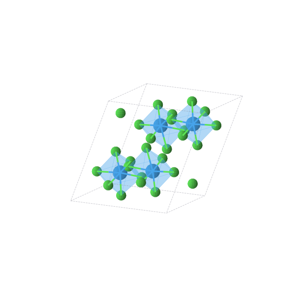 Crystal structure of UCl5 (monoclinic, P21/c (No. 14))