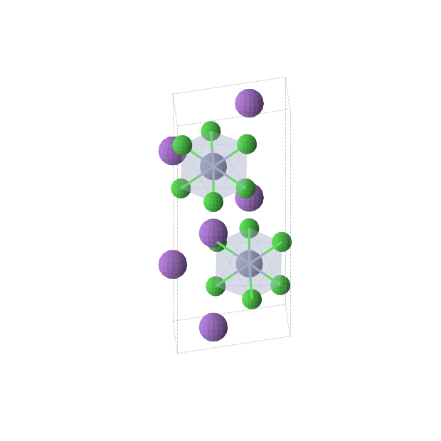 Crystal structure of Cl12Cr2Na6 (trigonal, P-31c (No. 163))
