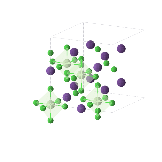 Crystal structure of Cl6Cs2PrRb (cubic, Fm-3m (No. 225))