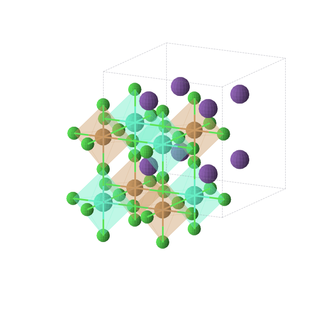 Crystal structure of Cl6CuRb2Tb (cubic, Fm-3m (No. 225))