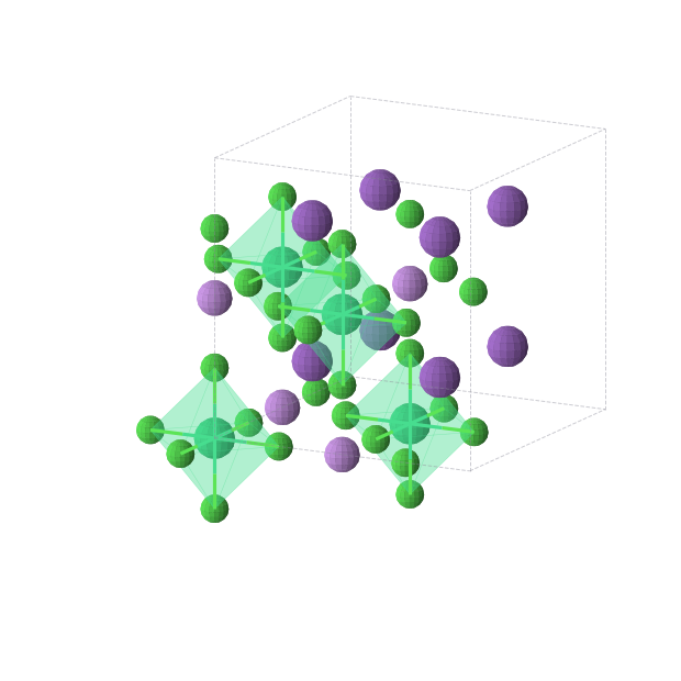 Crystal structure of Cl6ErK2Li (cubic, Fm-3m (No. 225))