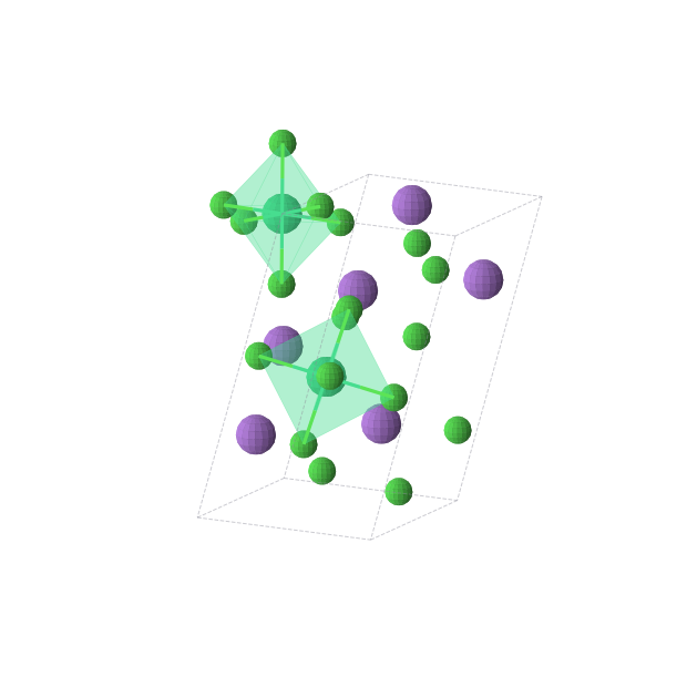 Crystal structure of Cl12Er2Na6 (monoclinic, P21/c (No. 14))