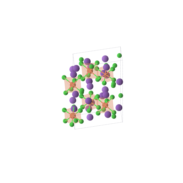 Crystal structure of K3NaFeCl6 (trigonal, R-3c (No. 167))