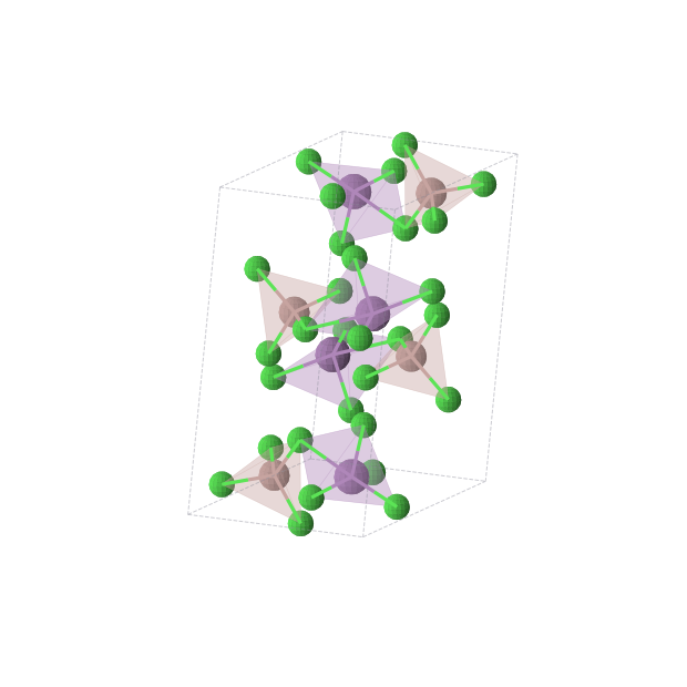 Crystal structure of Cl24Ga4Sb4 (monoclinic, P21/c (No. 14))