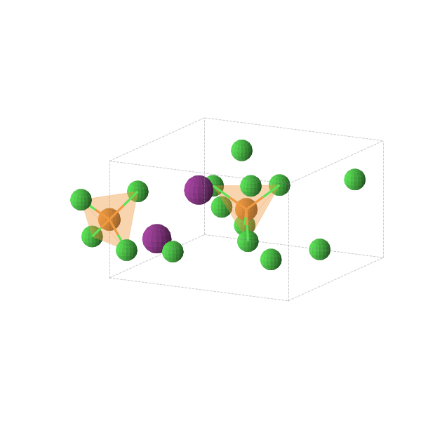 Crystal structure of Cl12I2P2 (tetragonal, P-421m (No. 113))