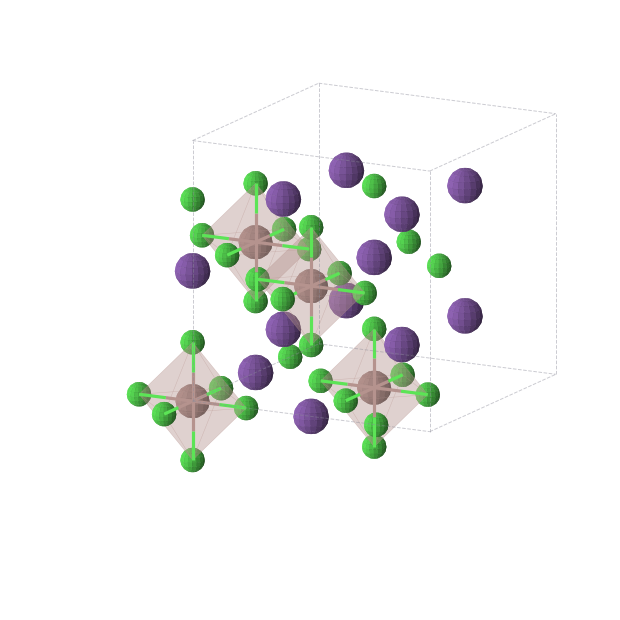 Crystal structure of Rb3InCl6 (cubic, Fm-3m (No. 225))