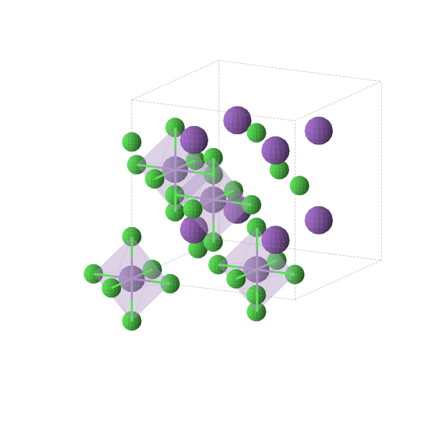 Crystal structure of K2MnCl6 (cubic, Fm-3m (No. 225))