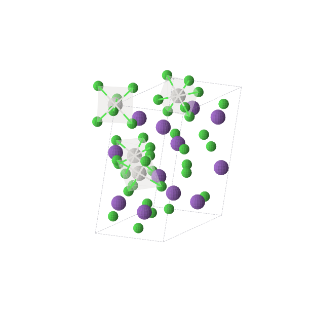 Crystal structure of Cl24K12Sc4 (monoclinic, P21/c (No. 14))
