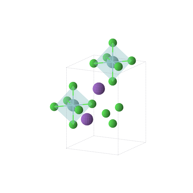 Crystal structure of KNbCl6 (orthorhombic, Pmn21 (No. 31))