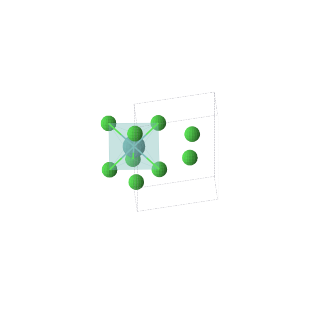 Crystal structure of MoCl6 (trigonal, P-31m (No. 162))