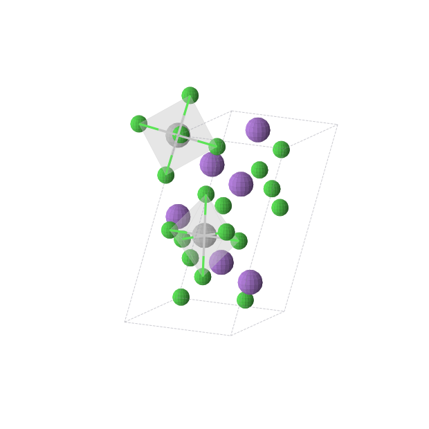 Crystal structure of Cl6Na3Ti (monoclinic, P21/c (No. 14))