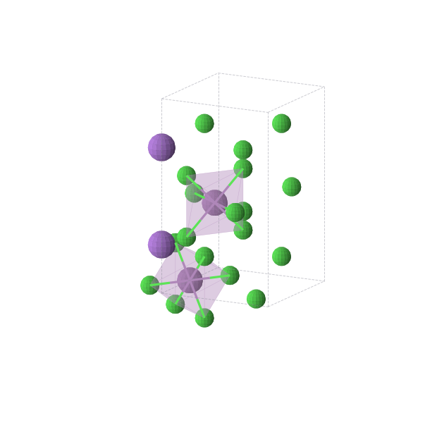 Crystal structure of Cl12Na2Sb2 (tetragonal, P42/m (No. 84))