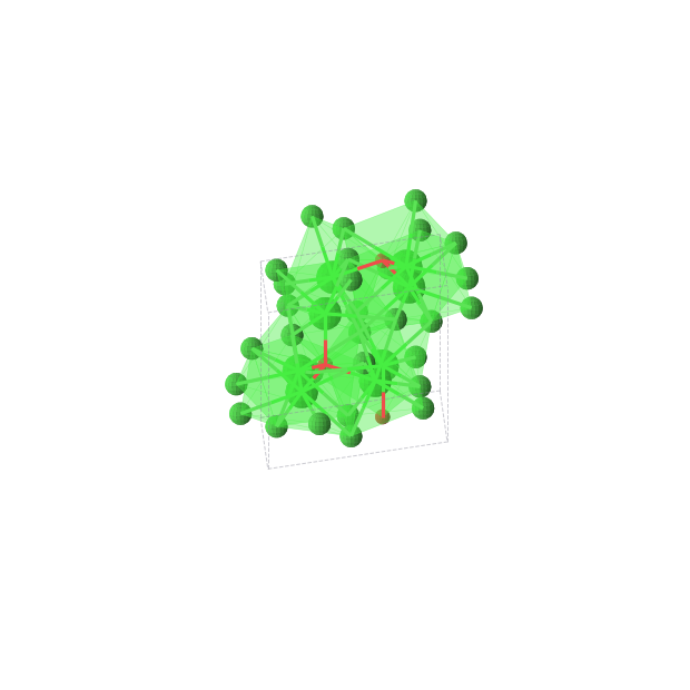 Crystal structure of Sr4Cl6O (hexagonal, P63mc (No. 186))