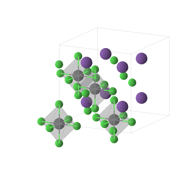 Crystal structure of Rb2PbCl6 (cubic, Fm-3m (No. 225))