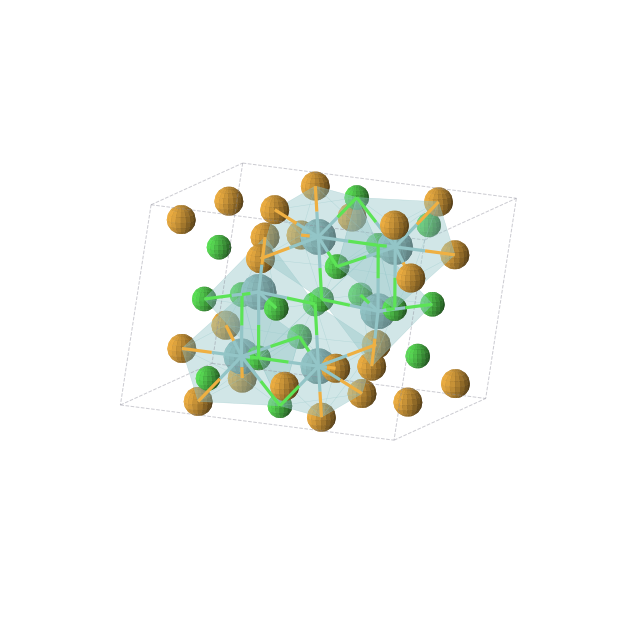 Crystal structure of Cl14Nb6Se10 (monoclinic, P21/m (No. 11))