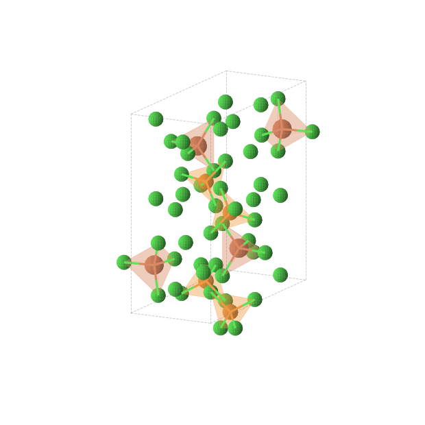 Crystal structure of Cl32Fe4P4 (orthorhombic, Pbcm (No. 57))