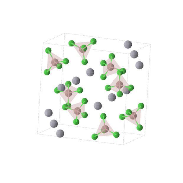 Crystal structure of Cl32Ga8Hg12 (monoclinic, P21/c (No. 14))