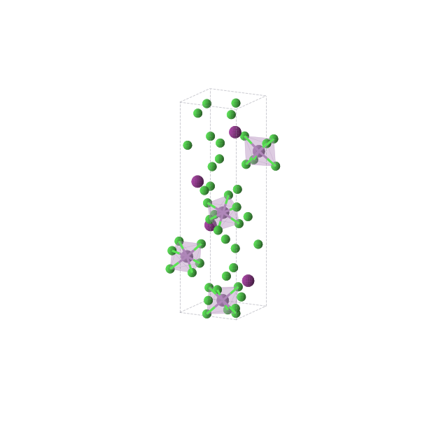 Crystal structure of Cl32I4Sb4 (tetragonal, P41 (No. 76))