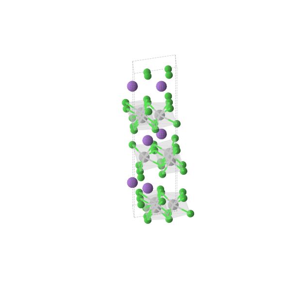 Crystal structure of Cl8Na2Ti3 (trigonal, R3m (No. 160))