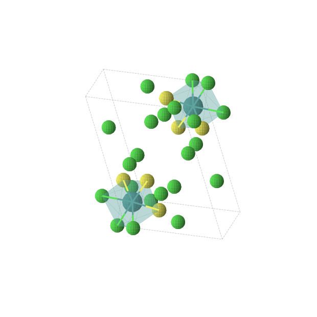 Crystal structure of Cl16Ru2S6 (triclinic, P-1 (No. 2))