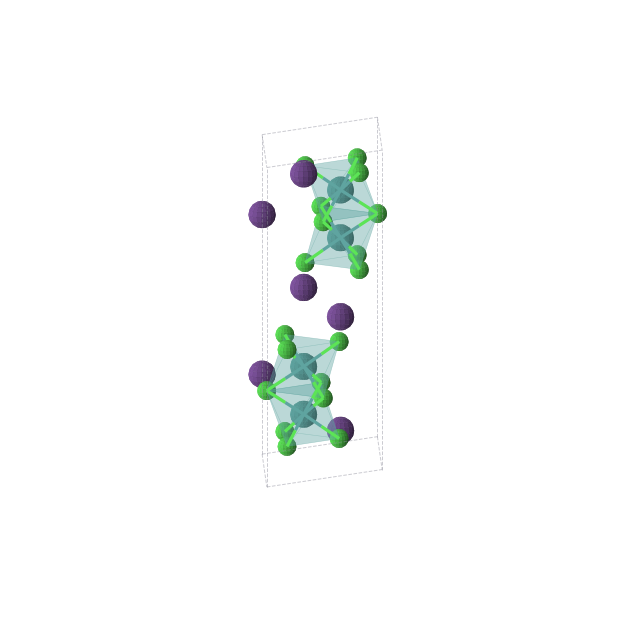 Crystal structure of Cl18Cs6Ru4 (hexagonal, P63/mmc (No. 194))