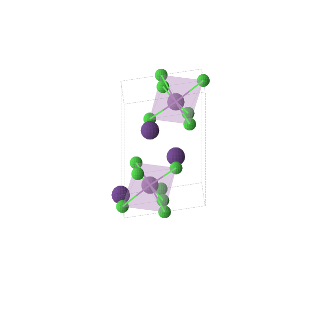Crystal structure of Cl9Cs3Sb2 (trigonal, P-3m1 (No. 164))