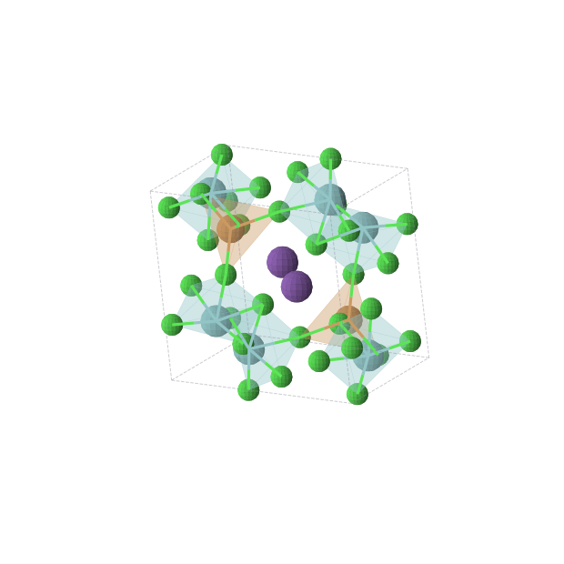 Crystal structure of Cl18Cu2Nb6Rb2 (triclinic, P-1 (No. 2))