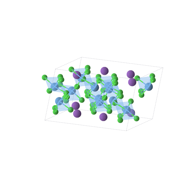 Crystal structure of Cl18K4Ta6 (monoclinic, C2/m (No. 12))