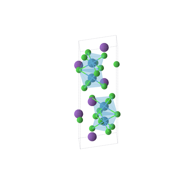 Crystal structure of Cl18K6W4 (hexagonal, P63/m (No. 176))