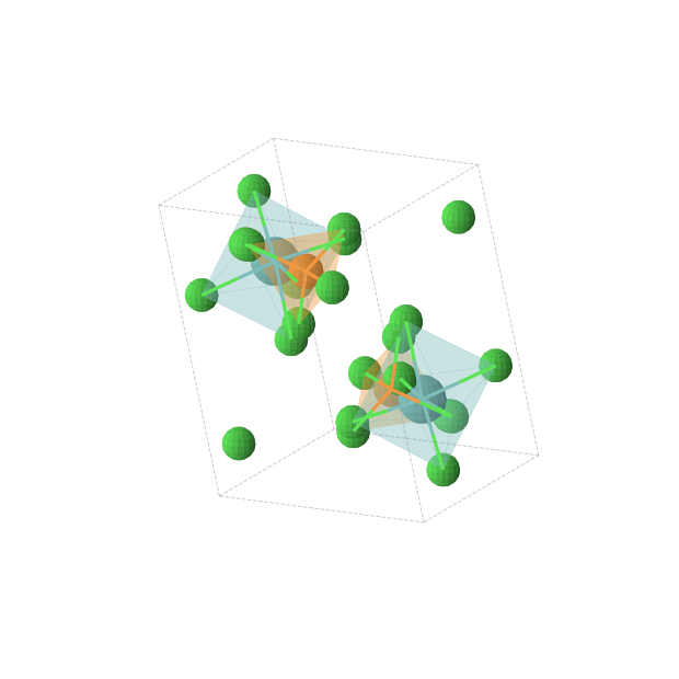 Crystal structure of Cl18Mo2P2 (triclinic, P-1 (No. 2))