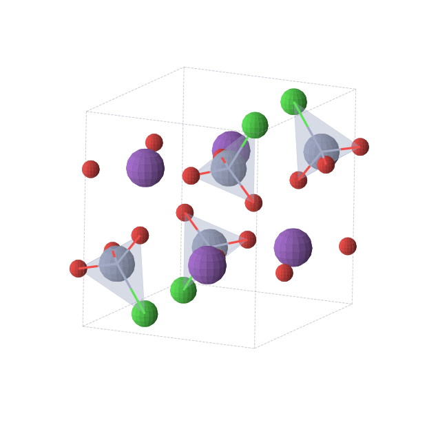 Crystal structure of Cl4Cr4K4O12 (monoclinic, P21/c (No. 14))