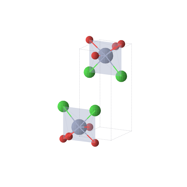 Crystal structure of CrClO (orthorhombic, Pmmn (No. 59))