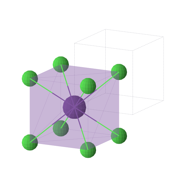 Crystal structure of CsCl (cubic, Pm-3m (No. 221))