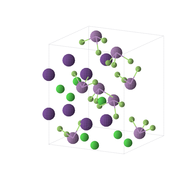 Crystal structure of Cl4Cs4F12Sb4 (tetragonal, I-42m (No. 121))