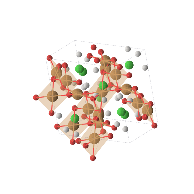 Crystal structure of Cu2H3ClO3 (triclinic, P-1 (No. 2))