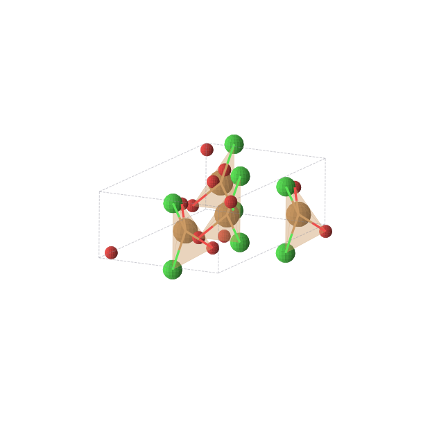 Crystal structure of CuClO2 (monoclinic, C2 (No. 5))