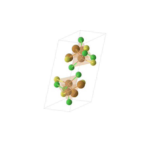 Crystal structure of Cl4Cu4S4Te4 (monoclinic, P21/c (No. 14))