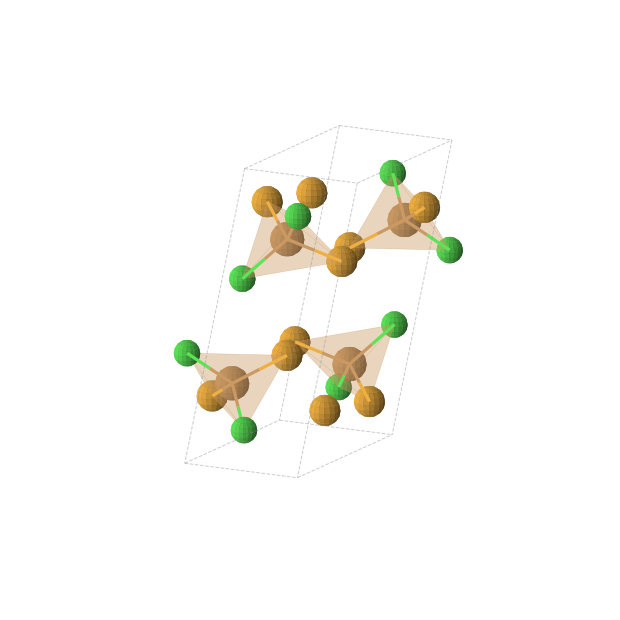 Crystal structure of Cl4Cu4Se8 (monoclinic, P21/c (No. 14))