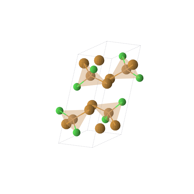 Crystal structure of Cl4Cu4Te8 (monoclinic, P21/c (No. 14))
