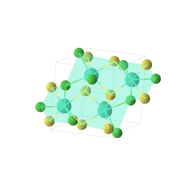 Crystal structure of Cl4Dy4S4 (monoclinic, P21/c (No. 14))