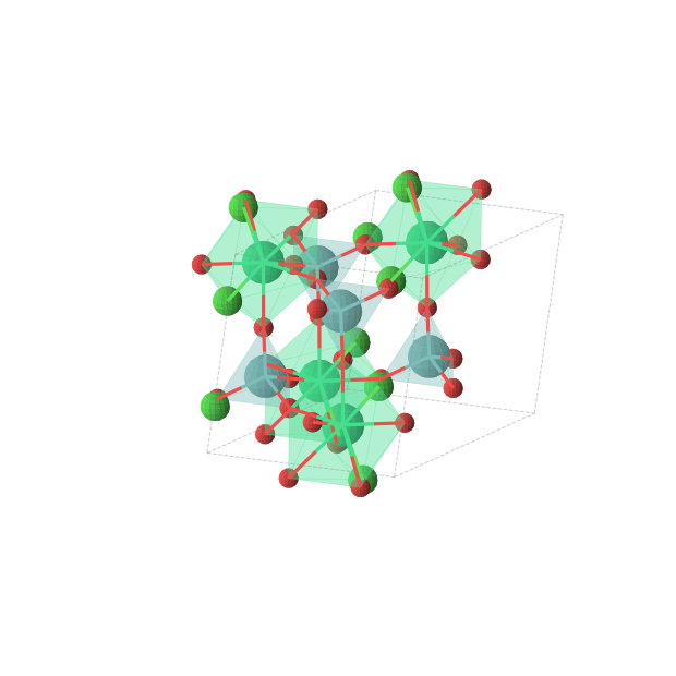 Crystal structure of Cl2Er2Mo2O8 (monoclinic, C2/m (No. 12))