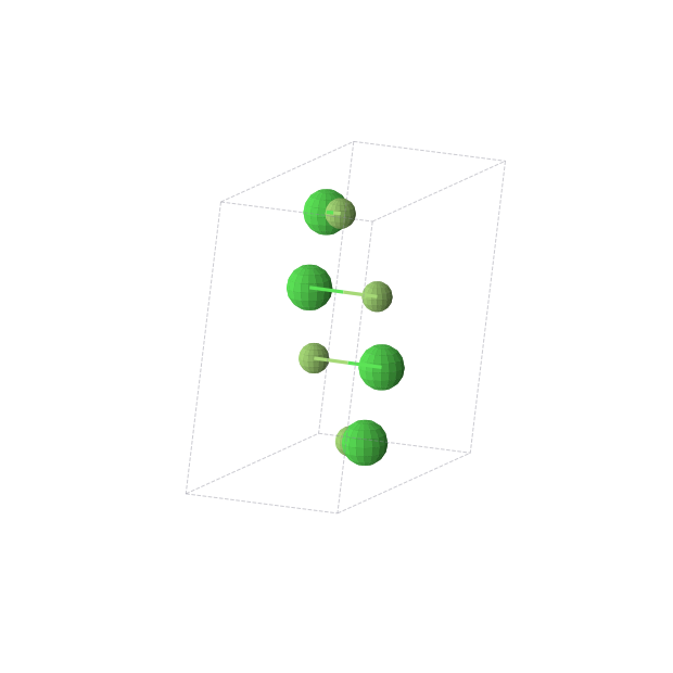 Crystal structure of ClF (monoclinic, P21/c (No. 14))