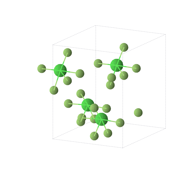 Crystal structure of ClF5 (orthorhombic, Cmc21 (No. 36))