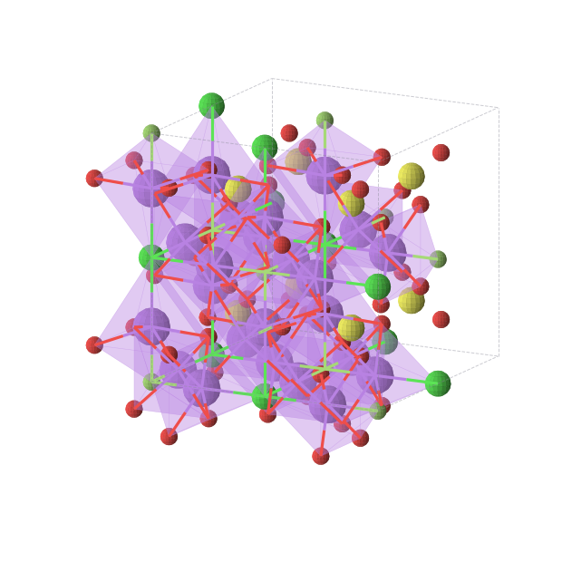 Crystal structure of Cl1F1Na6O8S2 (cubic, Fm-3m (No. 225))